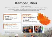 Kebakaran Hutan Landa Kampar, Rumah Zakat Action Turunkan Relawan Dan Lakukan Assessment