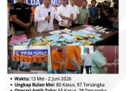 BREAKING NEWS | Intelkriminal.co.id  Operasi Antik Toba 2026, Polresta Deli Serdang Ungkap 65 Kasus Narkotika dan Amankan 78 Tersangka