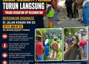 BREAKING NEWS|Intelkriminal.co.id Jumat Bersih, Lurah Meranti Pandak Turun Langsung Tinjau Pembersihan Drainase di RW 05