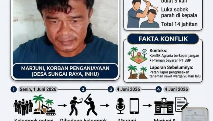 BREAKING NEWS | Intelkriminal.co.id  Kepala Sobek hingga 14 Jahitan, Petani di Inhu Diduga Dianiaya Preman Bayaran PT SBP