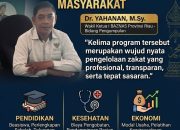 BREAKING NEWS | INTELKRIMINAL.CO.ID BAZNAS Riau Perkuat Lima Program Unggulan untuk Tingkatkan Kesejahteraan Masyarakat