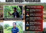 BREAKING NEWS | INTELKRIMINAL.CO.ID  Warga Mandah Geram! Desak Kapolda Riau Usut Dugaan Mafia Tanah dan Perusakan Mangrove, Libatkan Oknum Kades hingga Perusahaan