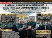 BREAKING NEWS | Intelkriminal.co.id  Pangdam I/BB Hadiri KKDN Pasis Dikreg LV Sesko TNI TA 2026 di Makodam I/Bukit Barisan