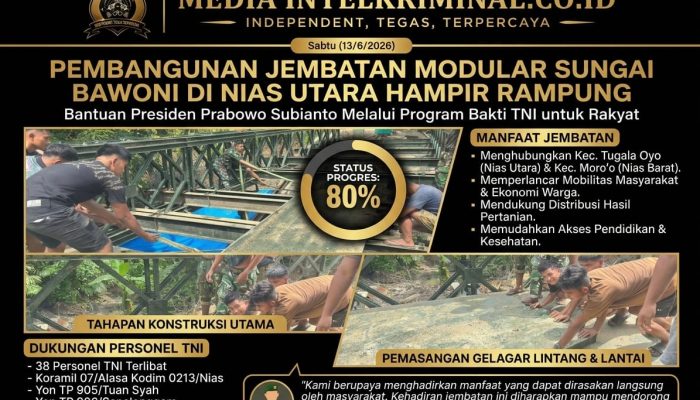 BREAKING NEWS | Intelkriminal.co.id  Pembangunan Jembatan Modular Sungai Bawoni di Nias Utara Hampir Rampung