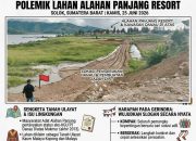 BREAKING NEWS | INTELKRIMINAL.CO.ID   DIRGAHAYU GERINDRA KE-18: SLOGAN “KOMPAK, BERGERAK, BERDAMPAK” DISOROT DI TENGAH POLEMIK LAHAN ALAHAN PANJANG RESORT