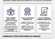 BREAKING NEWS | INTELKRIMINAL.CO.ID  Rakornas PJS 2026 Tetapkan Agenda Munas III, Pelantikan Pengurus, dan Persiapan Verifikasi Dewan Pers