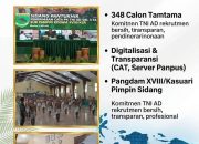 BREAKING NEWS | Intelkriminal.co.id Pangdam XVIII/Kasuari Pimpin Sidang Sub Panpus, 348 Calon Tamtama TNI AD Bersaing Secara Transparan dan Profesional