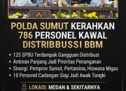 BREAKING NEWS |Intelkriminal.co.id Polda Sumut Kerahkan 786 Personel Kawal Distribusi BBM, Antrean Panjang di SPBU Jadi Prioritas Penanganan