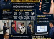 BREAKING NEWS | Intelkriminal.co.id  Revolusi Pengawasan Digital! Lapas Kelas IIA Tembilahan Luncurkan E-Patmo, Tonggak Baru Menuju Smart Prison Indonesia