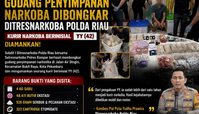 BREAKING NEWS | Intelkriminal.co.id  Bukan Kaleng-Kaleng! Gudang Penyimpanan Narkoba Dibongkar Ditresnarkoba Polda Riau, Kurir Ditangkap dengan Barang Bukti Fantastis