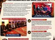 BREAKING NEWS | Intelkriminal.co.id Ketua LKAAM Kabupaten Solok Hadiri Pengukuhan S3 Kota Dumai, H. Admifomi Dt. Kayo Wakili Pimpinan pada Peresmian Balai Adat Nagari Saok Laweh