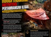 BREAKING NEWS | Kawasan TNKS di Pesisir Selatan Diduga Terancam Aktivitas PETI, Masyarakat Desak Penegak Hukum Bertindak