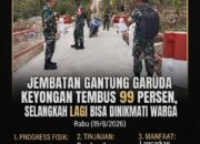 BREAKING NEWS | Intelkriminal.co.id Jembatan Gantung Garuda Keyongan Tembus 99 Persen, Selangkah Lagi Bisa Dinikmati Warga