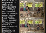 BREAKING NEWS | INTELKRIMINAL.CO.ID  Rehab SMP Negeri 7 Susua di Hiliwaebu Terus Dikebut, Progres Capai 79 Persen