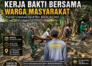 BREAKING NEWS | INTELKRIMINAL.CO.ID Babinsa Joyotakan Pelopori Kerja Bakti, Wujudkan Lingkungan Bersih dan Pererat Kemanunggalan TNI dengan Rakyat