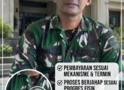 BREAKING NEWS | INTELKRIMINAL.CO.ID Kodim 0428/Mukomuko Klarifikasi Isu Tunggakan Pembayaran Gedung KDMP: Mekanisme Berjalan Sesuai Tahapan dan Kesepakatan