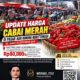 BREAKING NEWS | INTELKRIMINAL.CO.ID  Update Harga Cabai Merah di Pasar Aur Kuning Bukittinggi, Jumat 25 September 2026