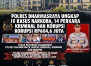 BREAKING NEWS | INTELKRIMINAL.CO.ID  Polres Dharmasraya Ungkap 10 Kasus Narkoba, 14 Perkara Kriminal dan Dugaan Korupsi Rp604,6 Juta