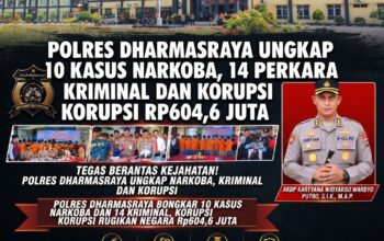 BREAKING NEWS | INTELKRIMINAL.CO.ID  Polres Dharmasraya Ungkap 10 Kasus Narkoba, 14 Perkara Kriminal dan Dugaan Korupsi Rp604,6 Juta