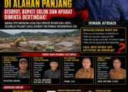 BREAKING NEWS | INTELKRIMINAL.CO.ID  Diduga “Kebal Hukum”? Aktivitas Pengerukan dan Penimbunan Rawa di Alahan Panjang Disorot, Bupati Solok dan Aparat Diminta Bertindak  Warga Pertanyakan Legalitas Proyek Wisata dan Hotel, Sejumlah Pejabat Lokal Disebut Tak Pernah Menerbitkan Izin