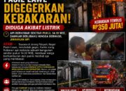 BREAKING NEWS | INTELKRIMIN.  Api Berkobar Sekitar Pukul 14.10 WIB, Damkar Berjibaku Hingga Berhasil Jinakkan Api AL.CO.ID JORONG PALUPUH PASIE LAWE DIGEGERKAN KEBAKARAN! KERUGIAN TEMBUS RP350 JUTA, DIDUGA AKIBAT LISTRIK