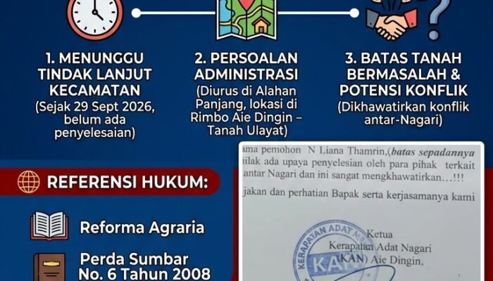 BREAKING NEWS | INTELKRIMINAL.CO.ID  KAN AIE DINGIN MINTA BPN SOLOK TANGGUHKAN PERMOHONAN TANAH N. LIANA THAMRIN, KLAIM BERADA DI ATAS TANAH ULAYAT