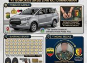 BREAKING NEWS | INTELKRIMINAL.CO.ID  DUGAAN KETERLIBATAN OKNUM PRAJURIT TNI AD DALAM KASUS NARKOTIKA DI PEKANBARU, 47 BUNGKUS SABU DIAMANKAN